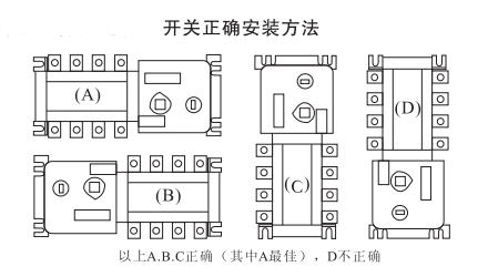 金特萊自動轉(zhuǎn)換開關(guān)